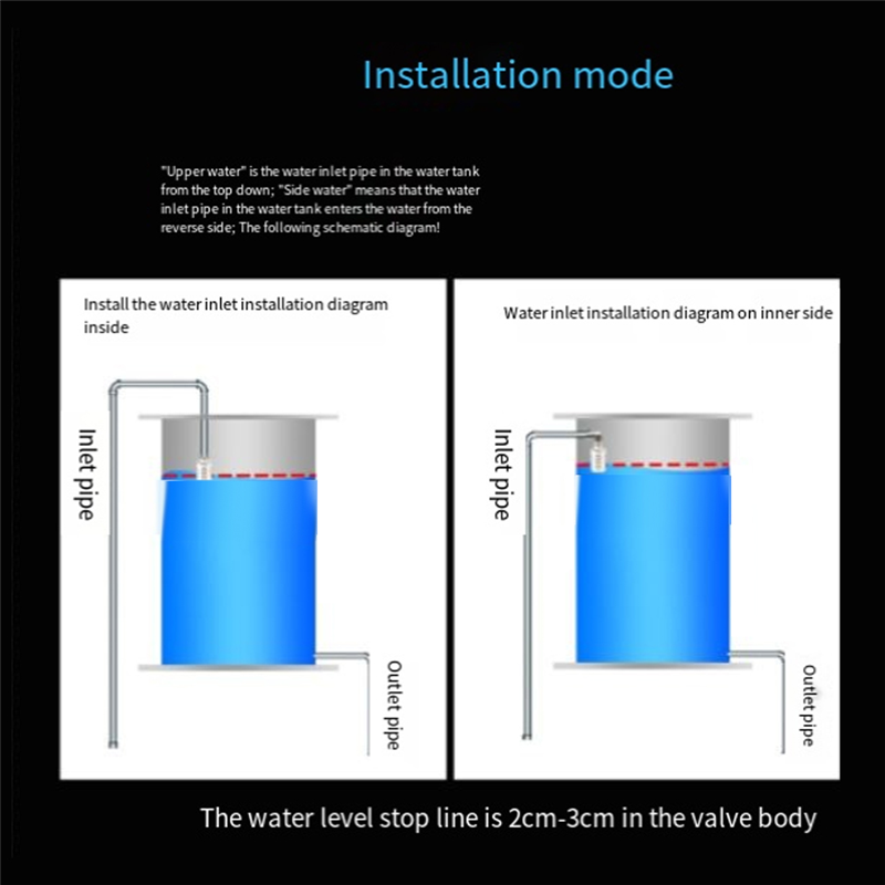 Fully Automatic Water Level Control Float Valve, 1Inch Auto Shut Off Mini Float Valve Upper Water Intake. 