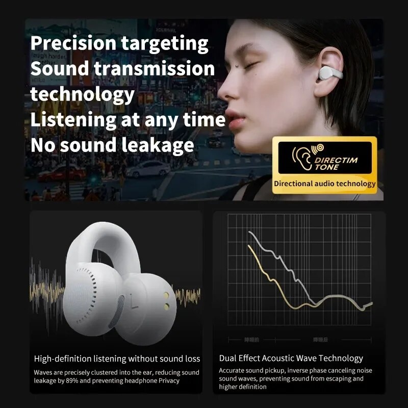 Xiaomi Mijia Original OWS Clip-on Wireless Earphones Low Latency ENC Noise Cancel Headset Long Life Game Bluetooth Headphones. 