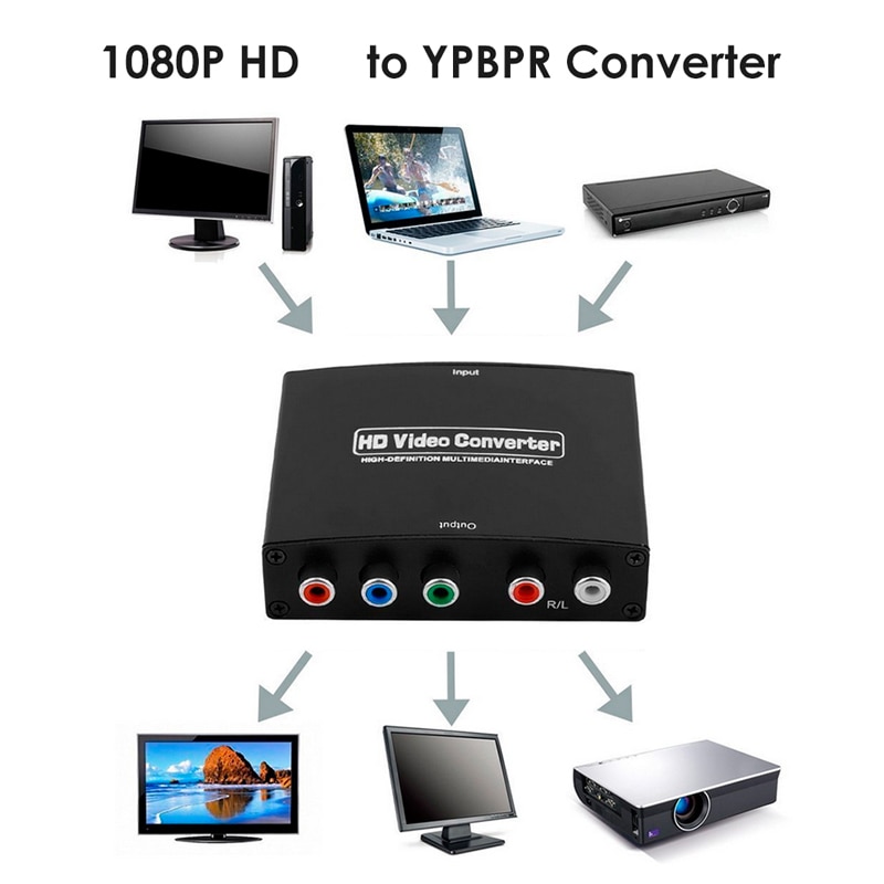 For TV PC DVD HDMI-compatible to 5 RCA Component YPbPr Video Converter 1080P HD YPBPR Component R/L Audio Adapter for Projector Black. 