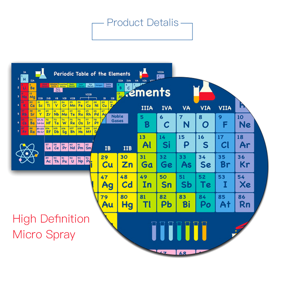 1 Sheet Periodic Table of Elements Science & Chemistry Chart Educational Poster 43x56cm/16.9x22in for Home Office Classroom. 