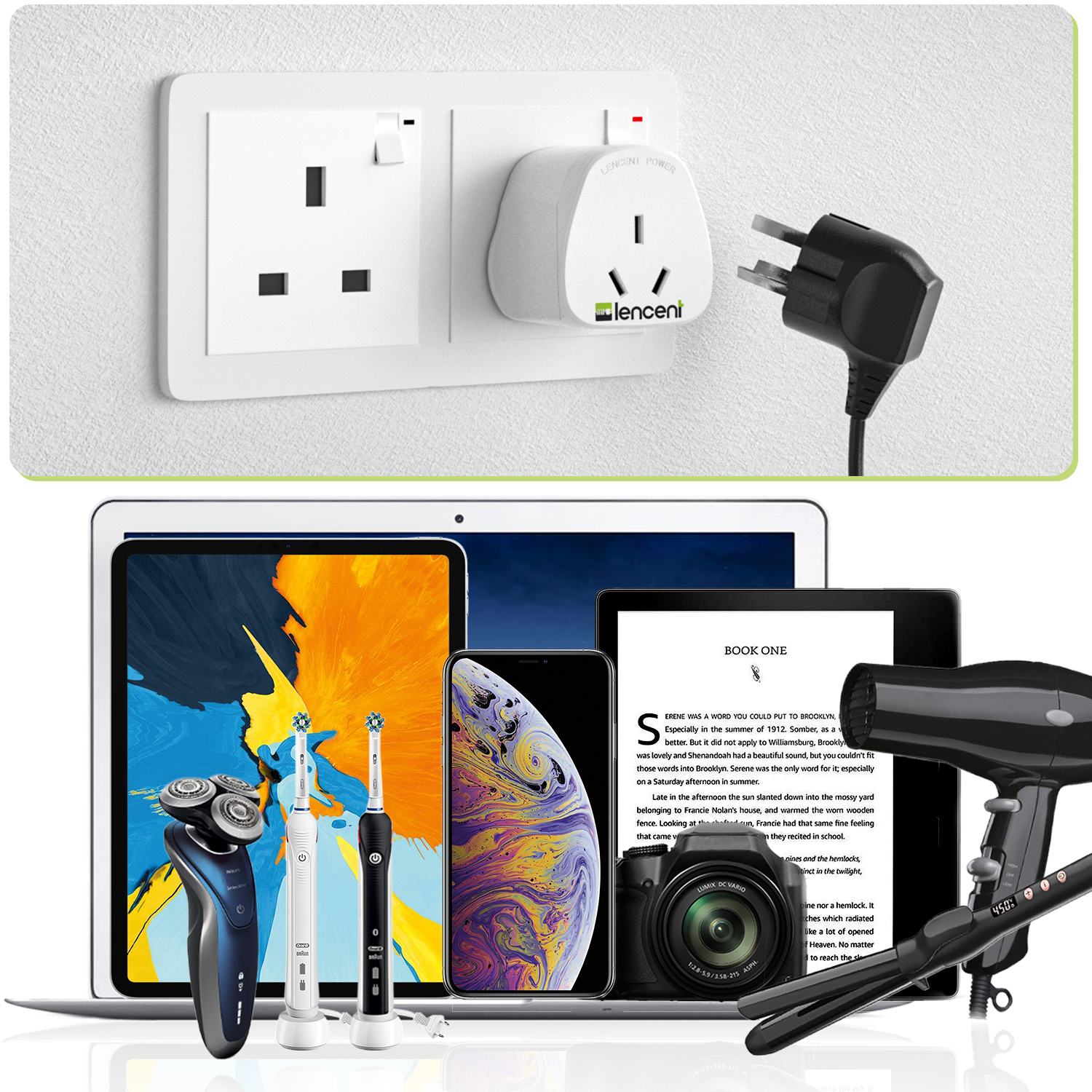 LENCENT 2X AU to UK Plug Adapter, Grounded Australian Visitors Travel Converter, Converts All Type I Plugs from UK Ireland Britain Scotland and More (Type G). 
