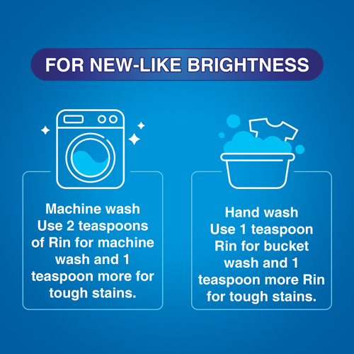 Rin Advanced Synthetic Laundry Detergent Powder 1kg. 