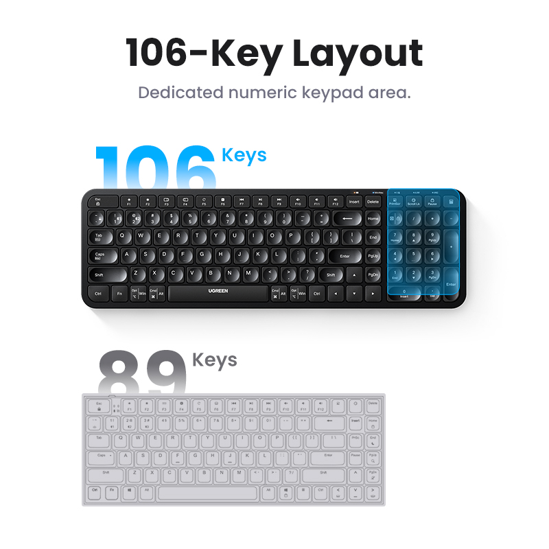 UGREEN Mice and Keyboard Wireless Bluetooth & 2.4GHz Keycaps for Laptop MacBook iPad PC Tablet Bluetooth Keyboard. 