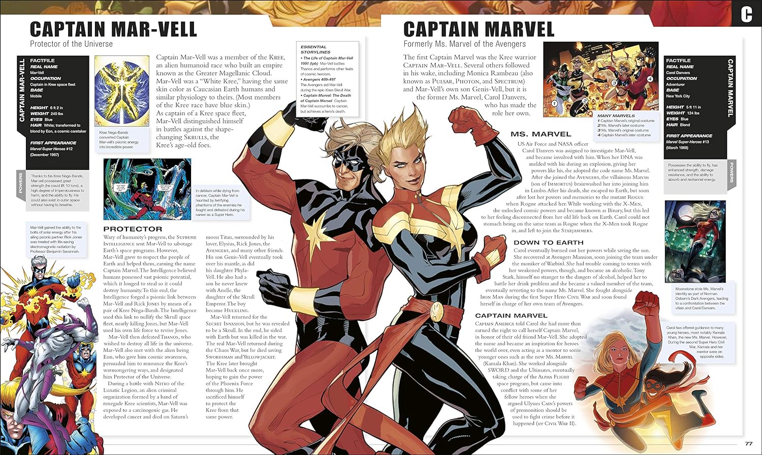 Marvel Encyclopedia New Edition by Stephen Wiacek. 
