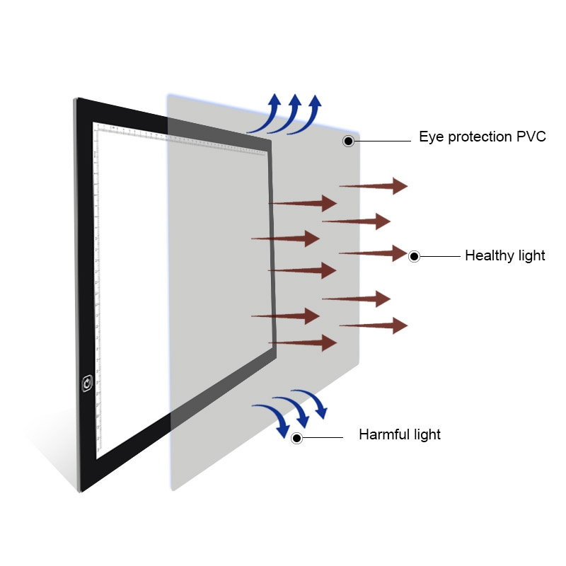 A3 Size 8W 5V LED Ultra-thin Stepless Dimming for Acrylic Copy Boards for Anime Sketch Drawing Sketchpad, with USB Cable. 