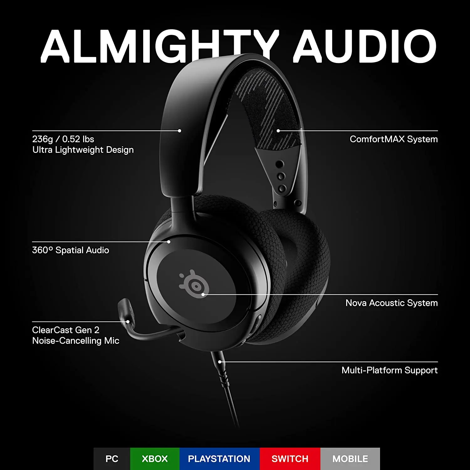 SteelSeries Arctis Nova 1 Multi-System Gaming Headset Hi-Fi Drivers Lightweight Noise-Cancelling Mic PC, PS5/PS4. Switch, Xbox. 
