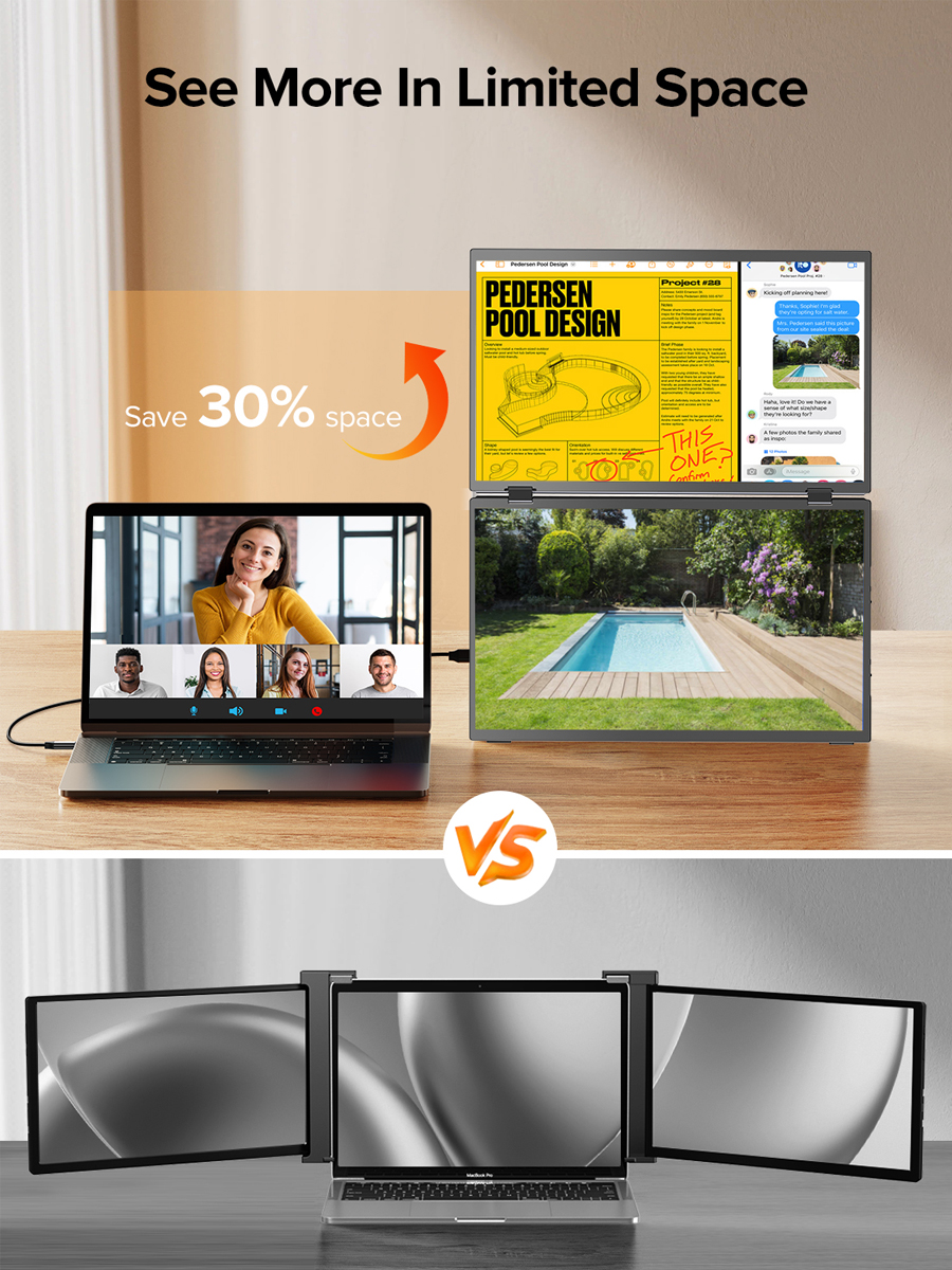 Cdisplay 15.6 Portable Monitor Dual Screen Laptop Screen Extender HDMI USB-C Triple Monitor for MacBook Pro Air Surface PC PS5. 