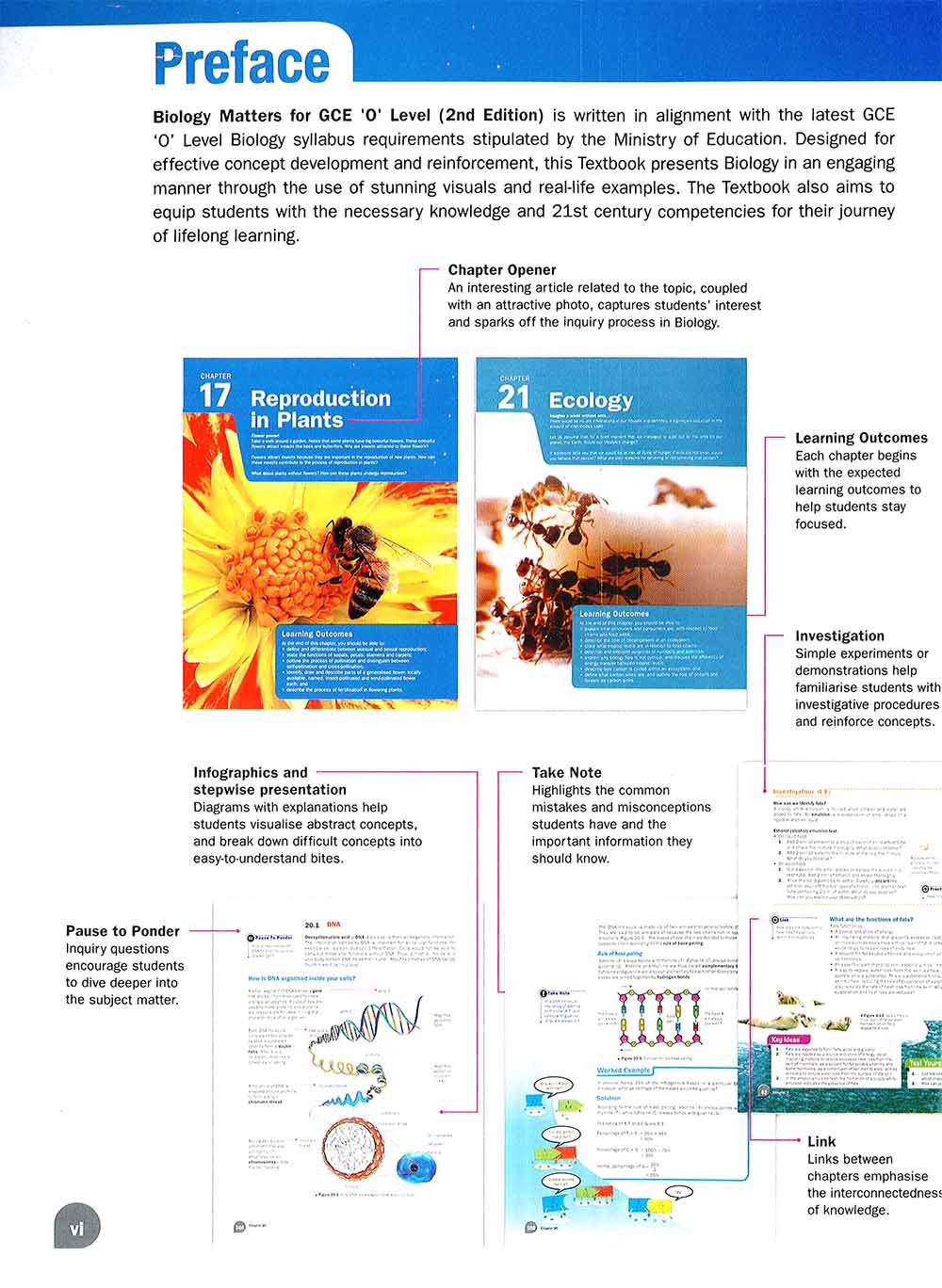 Biology Matters for GCE 'O' Level (2nd Edition). 