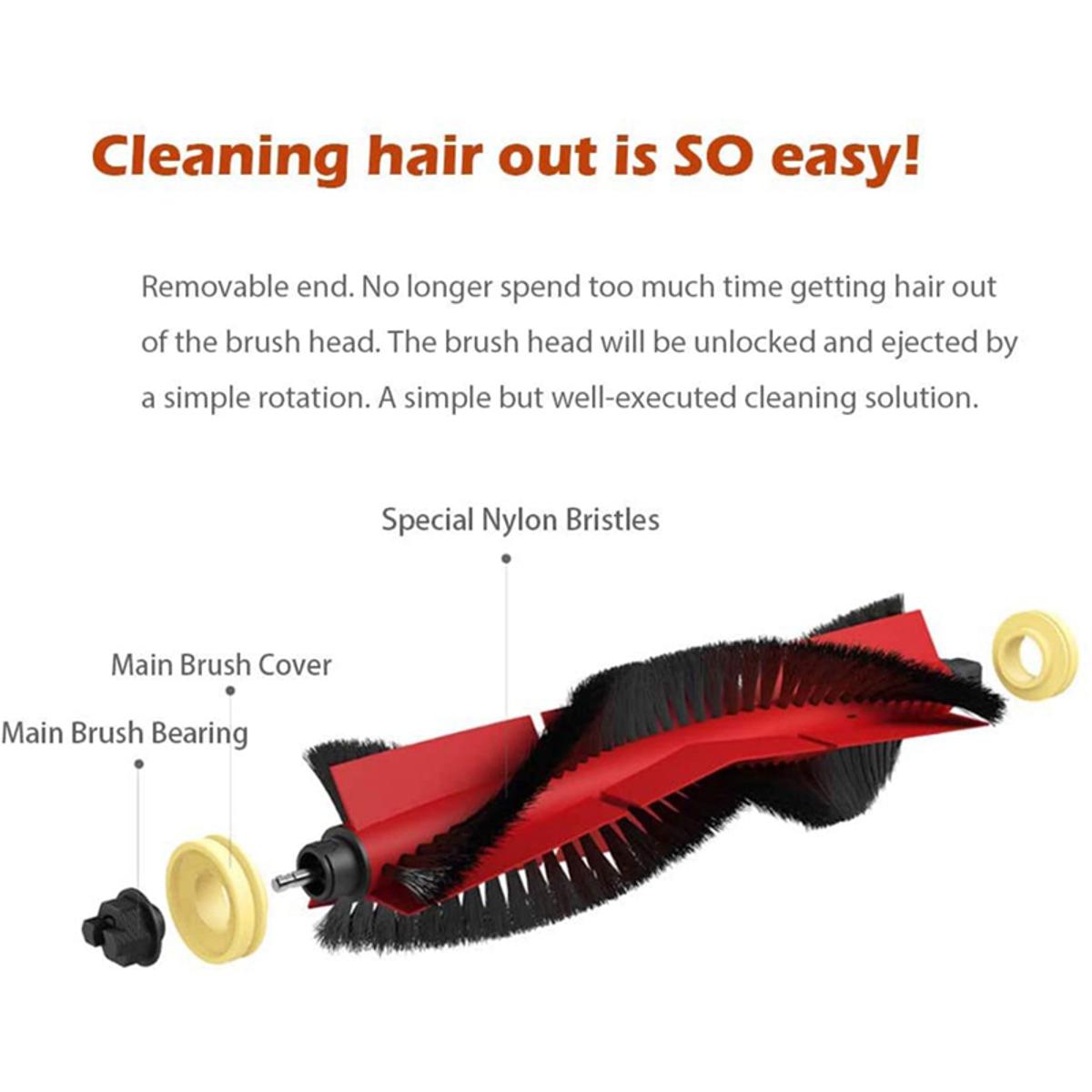 Easy Clean Main Brush for Roborock S6 MaxV, S6, S6 Pure, E4,S4 Max,S4, S5 Max, S5, E35, E2 Robot Vacuum Cleaner