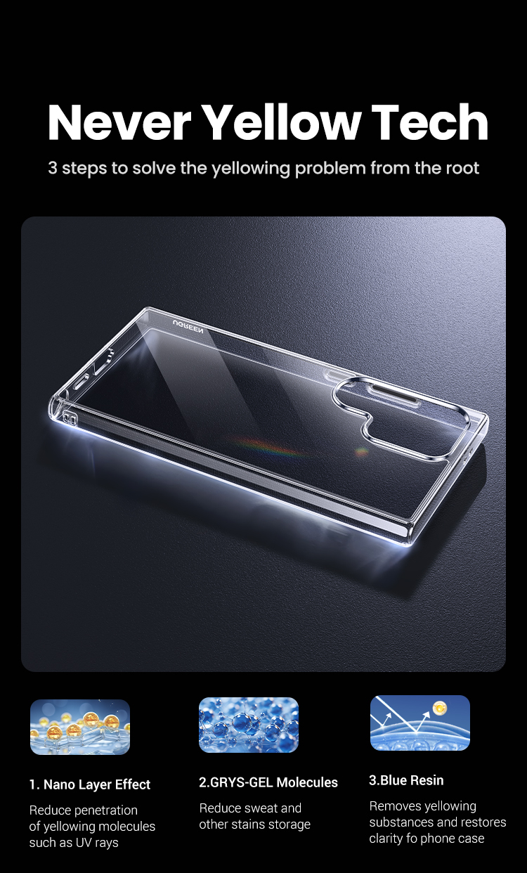 UGREEN Clear Case For Samsung Galaxy S24 Ultra Shockproof Transparent Case Cover Protective Soft TPU for Samsung S24 Plus Case. 