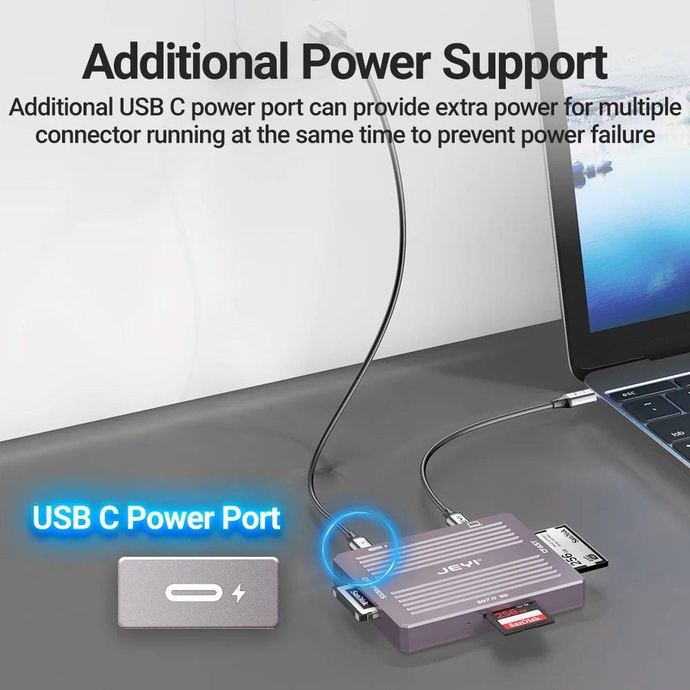 JEYI USB3.2 10Gbps SD/CFast/CFE 3 in 1 Card Reader, Read CFexpress Type B Card / CFast Card and SD 7 / SD Card Simultaneously. 