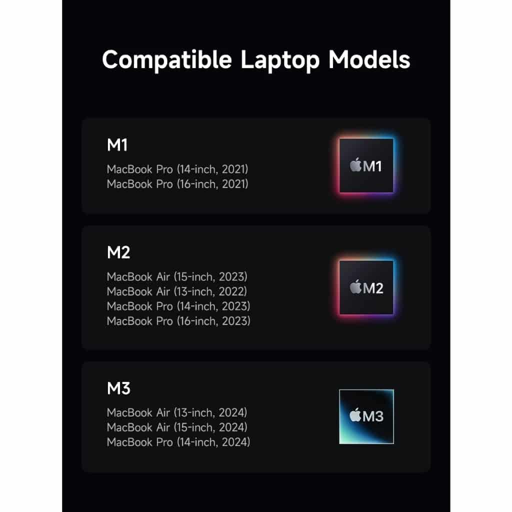 Mcdodo 140W USB-C to MagSafe 3 Portable Adapter For MacBook Air/Pro M1 M2 M3 OT-685. 