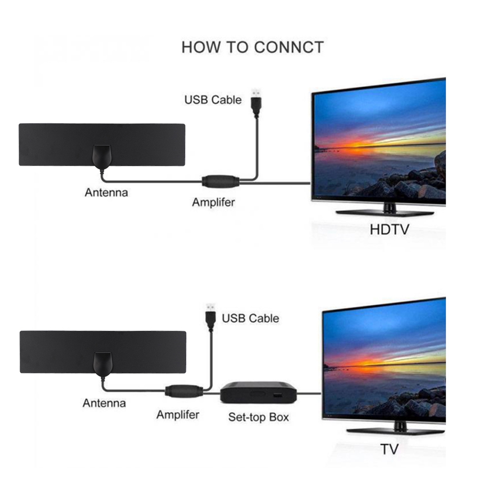 TY05 EU&US HD 4K Di tal Antenna 5dBi High Gain Indoor TV Antenna 174-240MHZ 470-862MHZ. 