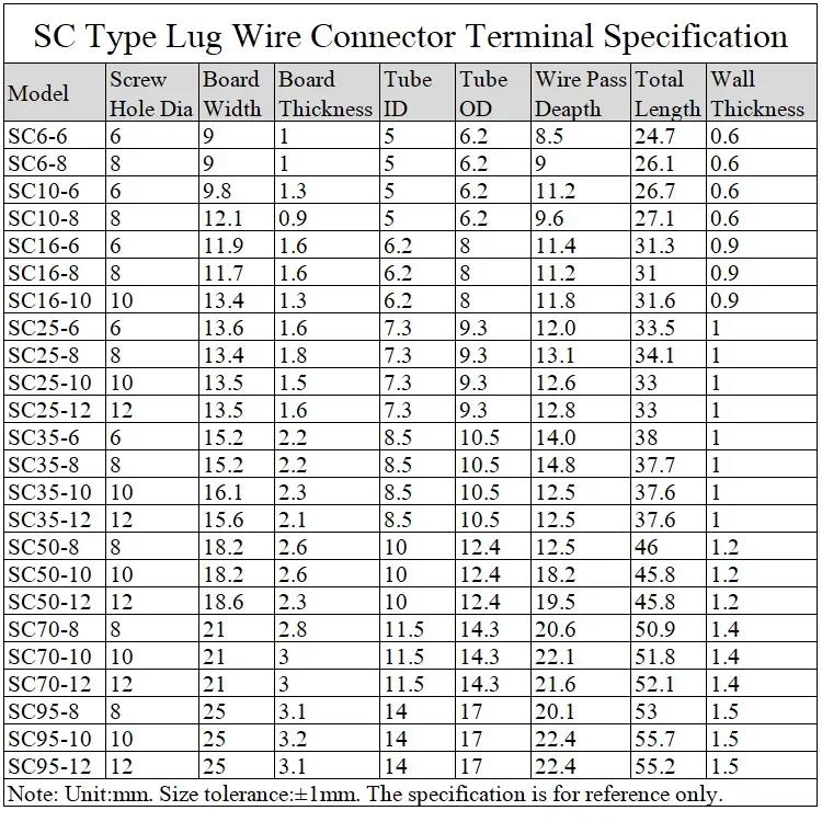 Wire Crimp Lugs Wire Nose Terminal SC6/10/16/25 Bare Copper Battl ery Block Lug Hole ID 6 8 10 12mm Crimp DTGA Cable End Connector. 