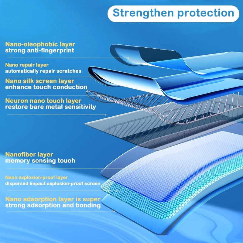 Hydrogel Film for Xiaomi Mi 9 SE Mi 8 Lite Screen Protector for Xiaomi Mi 9 9T A1 A2 Lite Pocophone F1 Redmi Mix 2s 3 S2. 