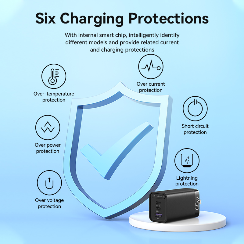 Vention 65W GaN 3 Port USB Type C Fast Charger Quick Charge 4.0 3.0 Type C PD USB Charger for iPhone 15 14 13 Pro Max Samsung S23 S22. 