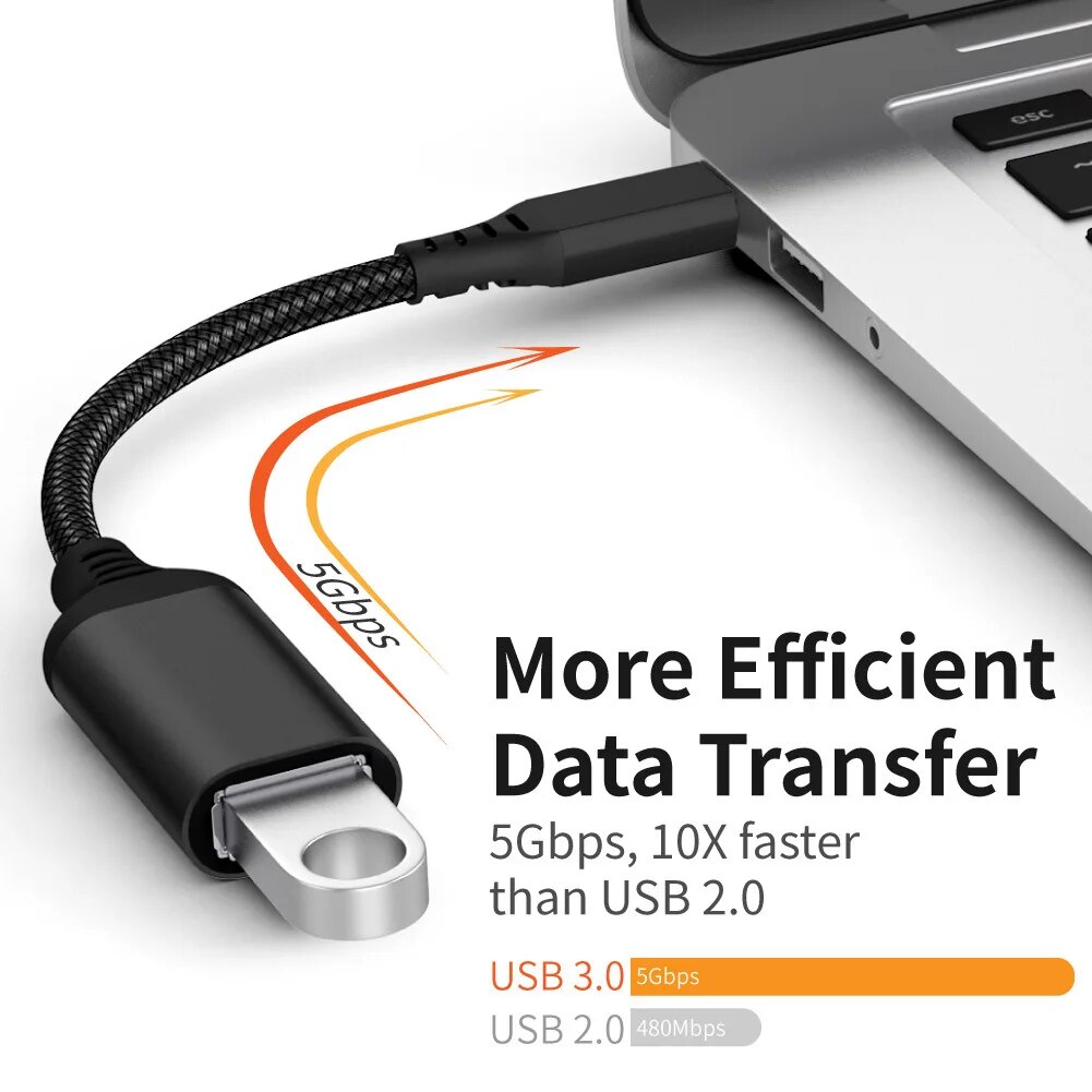 SHIWANA USB A to USBC Data Transfer Connector Type C OTG Cable USB3.0 3.1 Adapter Cable for Phone Laptop Car Extension Converter. 