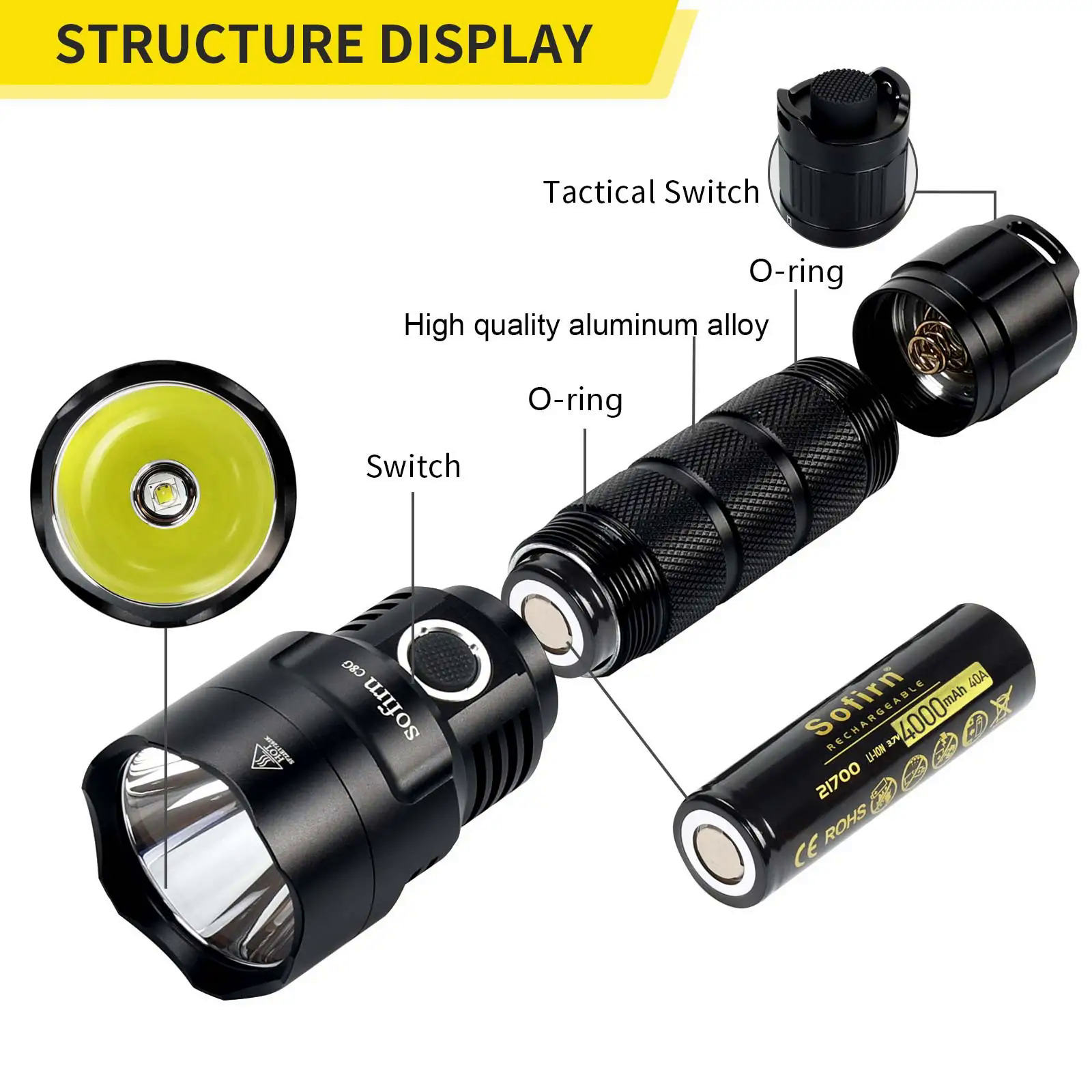Sofirn C8G Powerful 21700 LED Tactical Flashlight SST40 2000lm 18650 Recharge Battery Torch with ATR 2 Groups Ramping Indicator. 