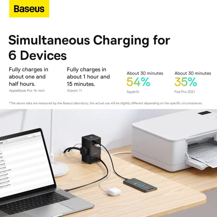 Baseus GaN Charger Gan5 Pro Power Combo Digital Power Strip 3AC 1U 1C Retractable-C 65W with 1.5m power cord CN Black. 