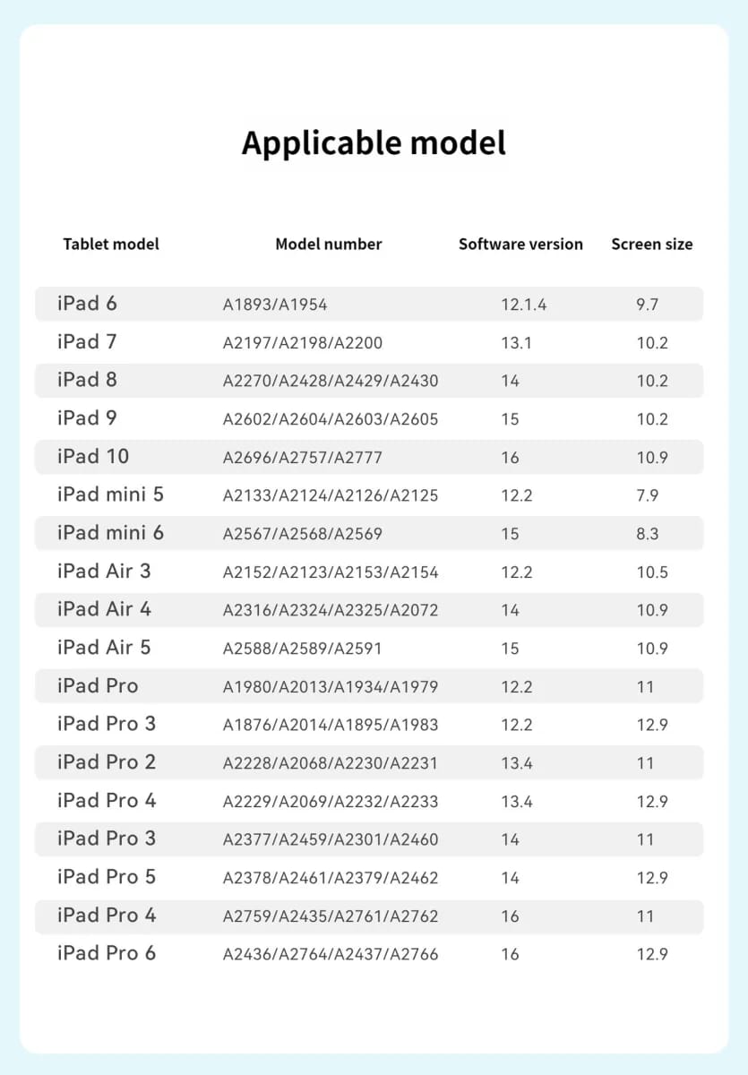 Anker Pencil For iPad Stylus Cheap Alternative Pencil Capacitive Pen Anti False Touch 2nd Generation Replace. 