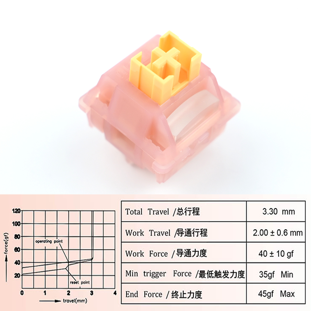 Outemu Silent Peach V3 Switches Lubed Update Silent Lemon V3 Switch Mechanical Keyboard Linear Tactile 5Pin Custom Hot-swap DIY. 