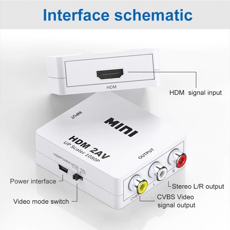 Hi Speed  1080P HDMI To AV CVSB L/R RCA Converter HDMI2AV Adapter Support NTSC PAL Output Standard HDMI Interface HD Video Box - Cable Protector. 