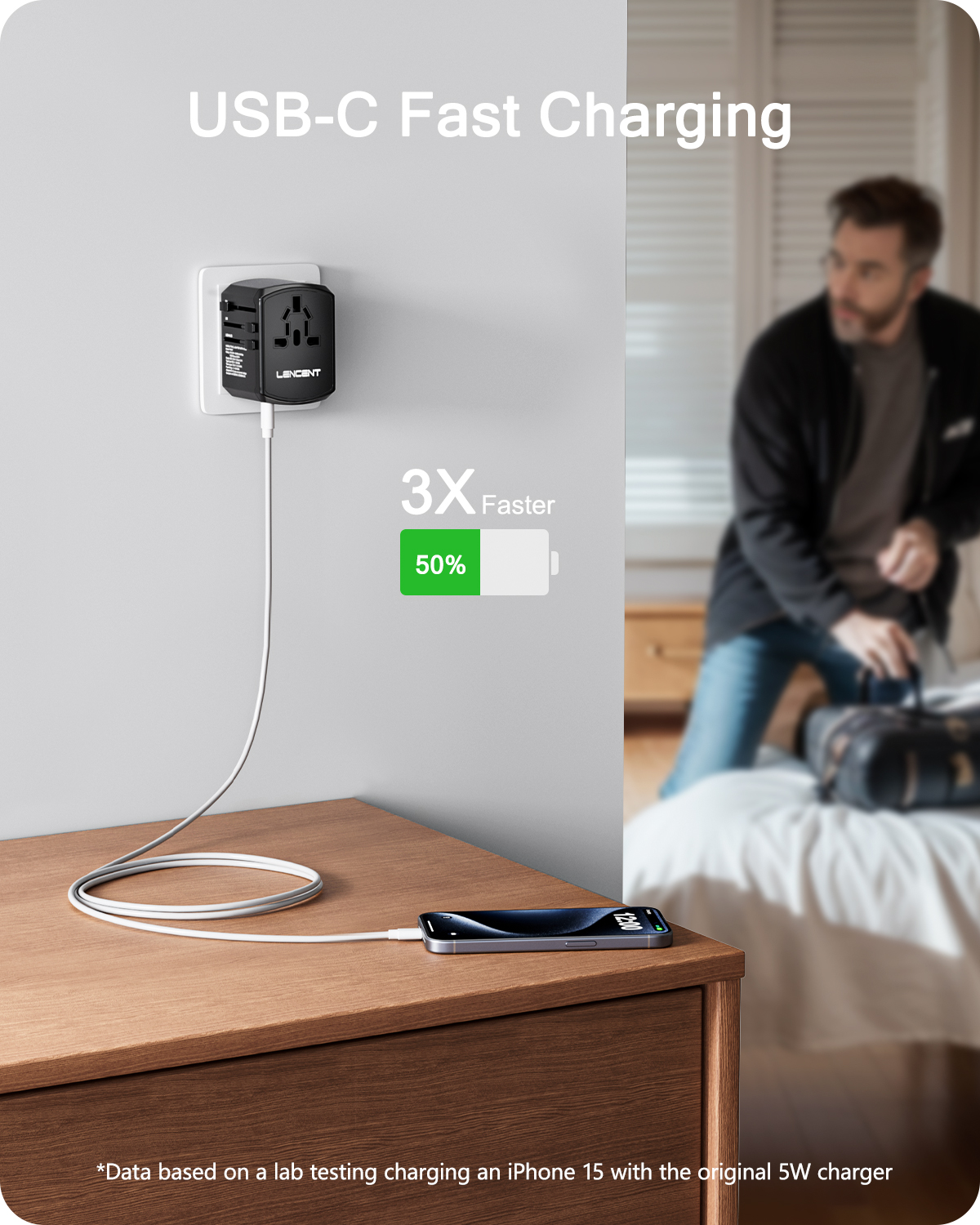 [NEW VERSION]LENCENT Universal Travel Adaptor with UK/USA/EU/AUS Worldwide Travel Charger Plug, 3 USB Ports and 1 Type C International Wall Adapter & Universal Socket for Travelling over 200 countries for iphone xiaomi Huawei and so on. 