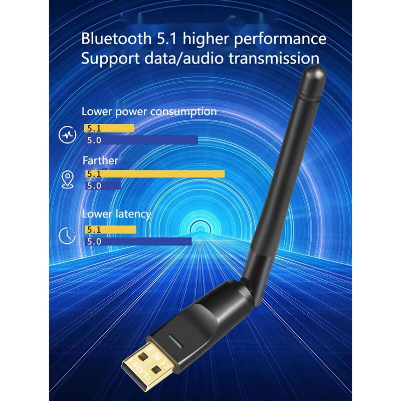 Power Class 1 Bluetooth Adapter,Bluetooth Receiver Transmitter,Driver-Free For Win8 Or Above,Transmission Distance 100 M. 