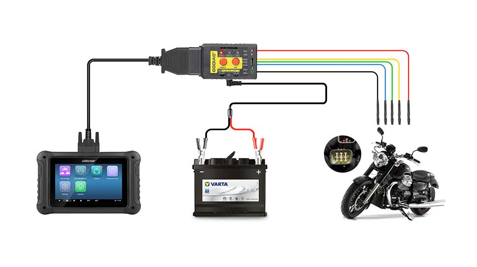 GODIAG GT108 C Configuration OBDI-OBDII Universal Conversion Adapter For Cars, SUVs, Trucks, Tractors, Mining Vehicles, Generators, Boats, Motorcycles. 