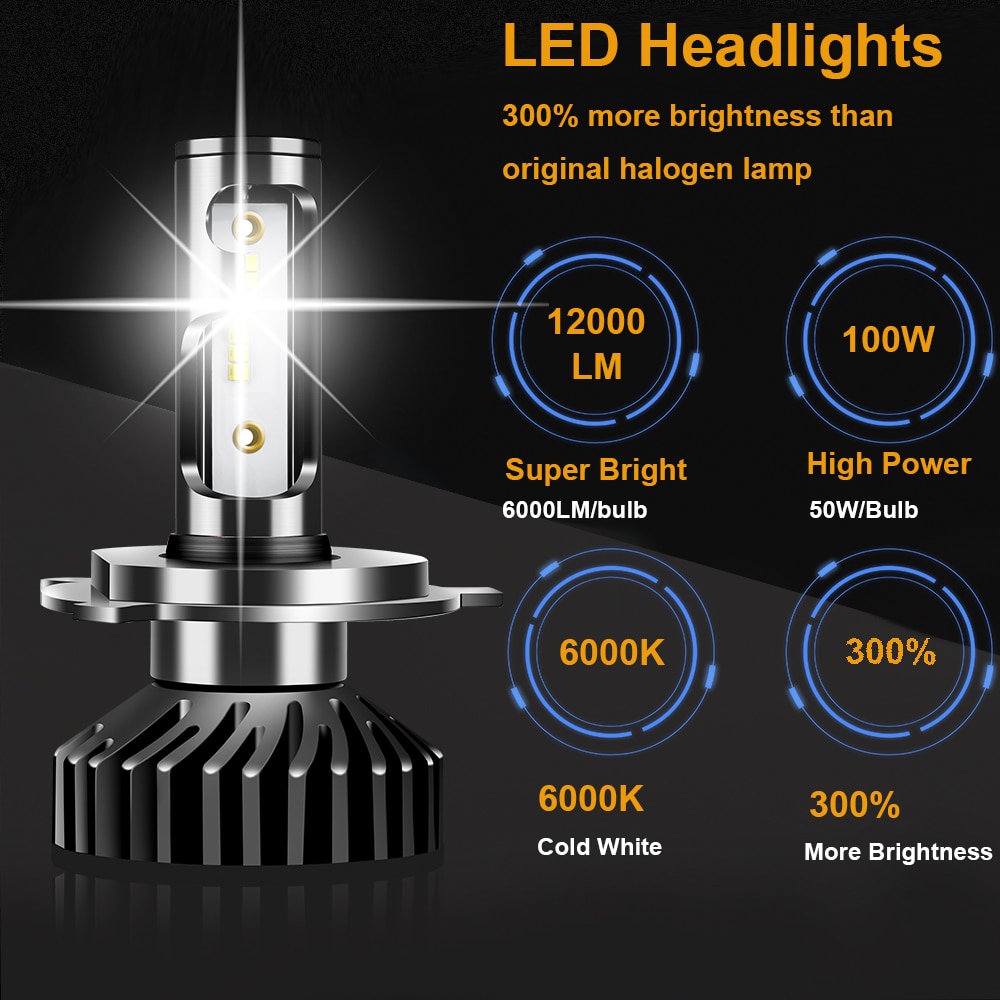 Uttril Canbus H4 LED H7 LED H1 H3 H8 H9 H11 9005 HB3 9006 HB4 880 881 H27 LED Car Headlight 100W 12000LM ZES 6000K No Error 12V. 