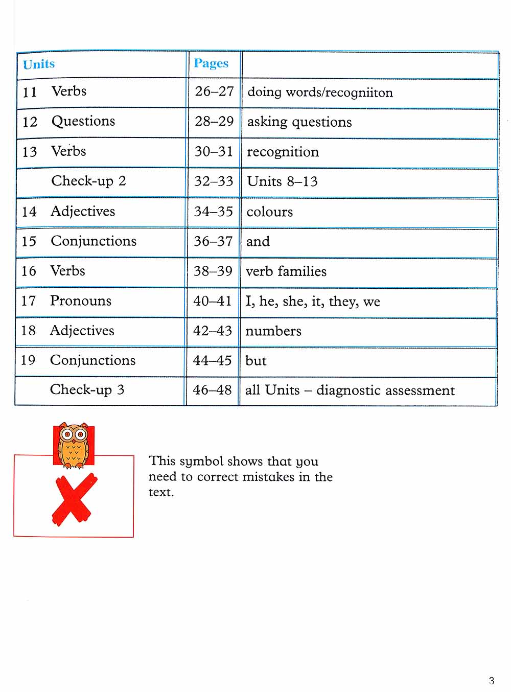 Nelson Grammar: Pupil Book 1. 