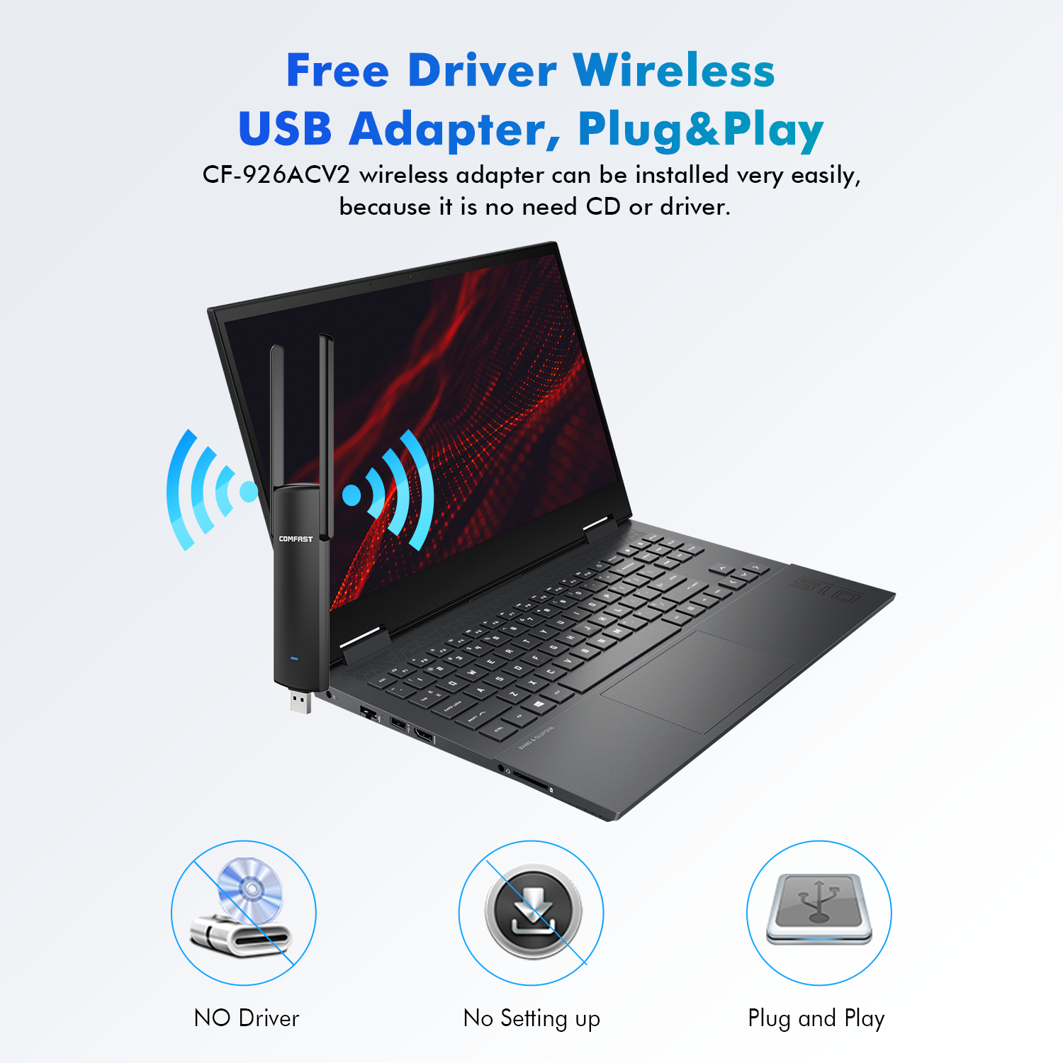 1200Mbps 5Ghz 2.4Ghz USB 3.0 Wifi Adapter Dual Band MT7612U Wi Fi Antenna Dongle LAN Adaptador Windows /Linux Desktop/Laptop/PC. 