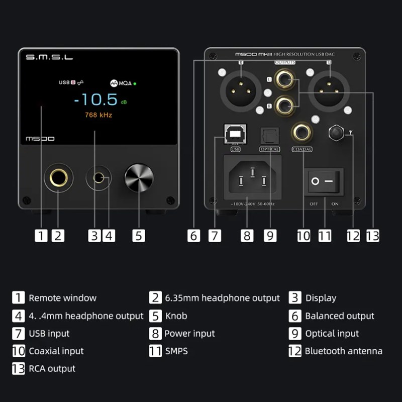SMSL M500 MKIII MQA-CD Decoder ES9038PRO XU316 32bit 768kHz DSD512 Bluetooth Audio M500 MK3 DAC Amplifier. 
