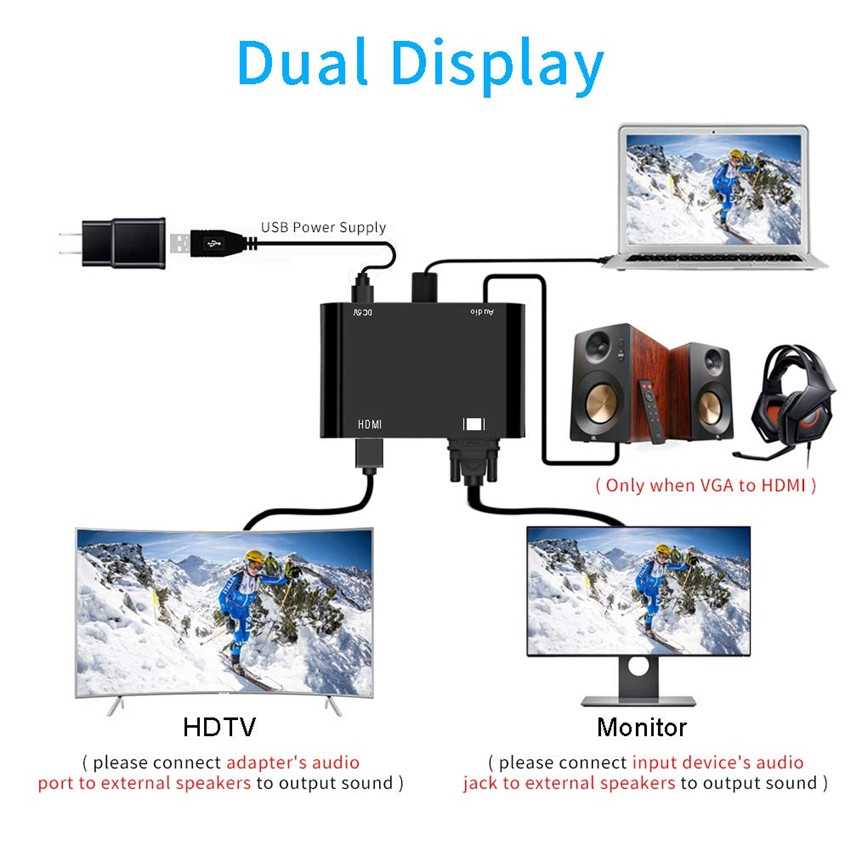 VGA to VGA HDMI Splitter with 3.5mm Audio Converter Support Dual Display for PC Projector HDTV Multi-port VGA Adapter. 