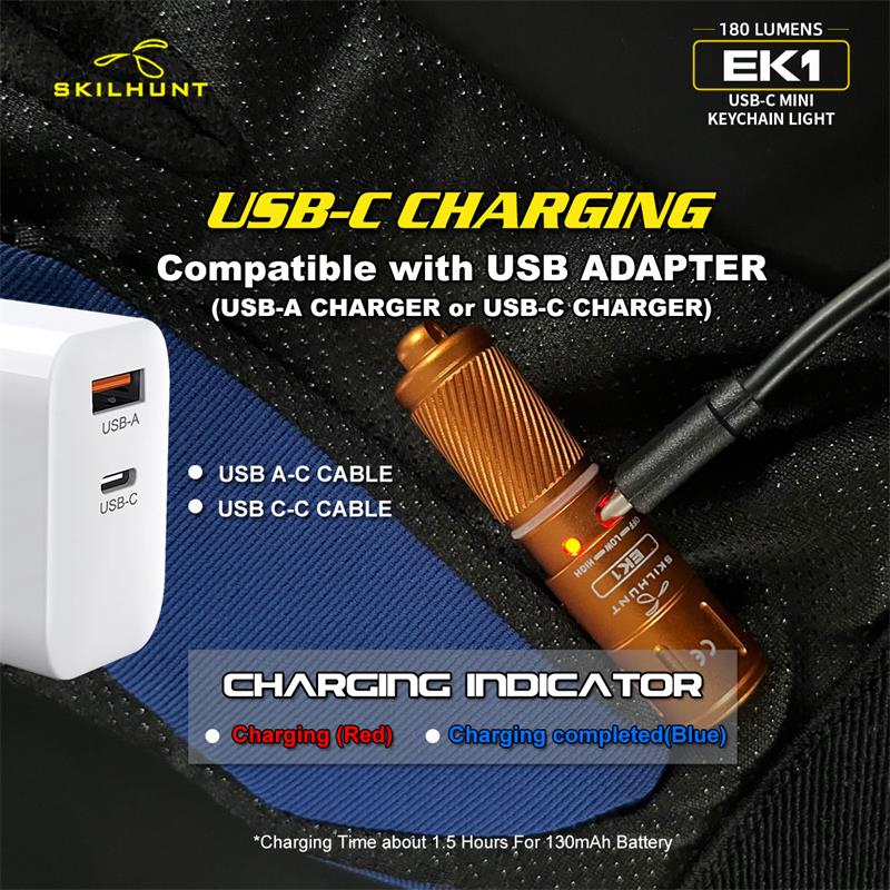 SKILHUNT EK1 180 Lumens EDC Mini Tiny Keychain USB-C Rechargeable LED Flashlight Poket Torch Outdoor Daily Camping Hiking Riding. 