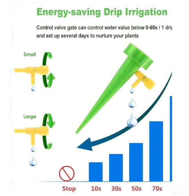 Automatic Watering Garden 18 pcs AISN  Supplies Irrigation Kits System Self-contained Auto Drip Irrigation Watering System Automatic Watering Spike for Plants Flower Indoor Household. 
