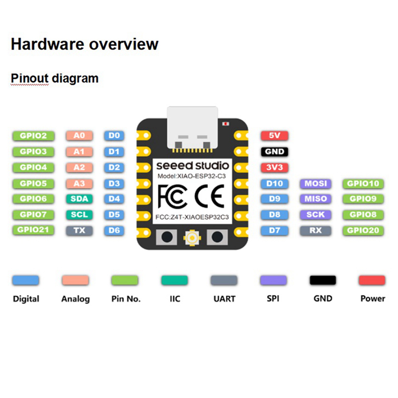 2X Seeeduino XIAO ESP32-C3 WiFi Bluetooth Mesh 5.0 Development Board Modul 4MB Flash 400KB for. 