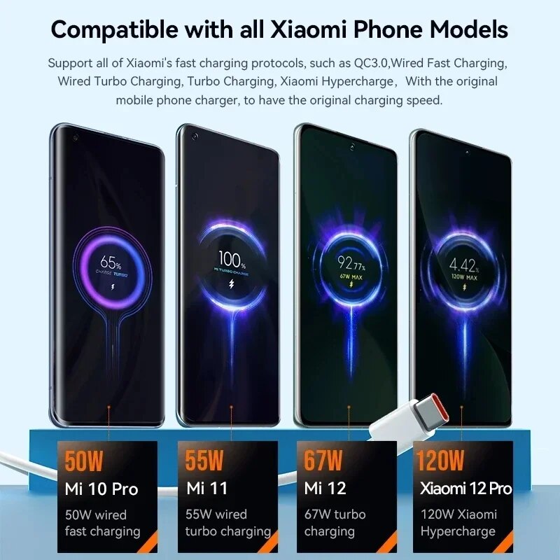 33W Xiaomi Charger Original Turbo Charge Power Adapter Fast Charging Type C Cable For Redmi Note 13 12S 12 11S 10 Poco M5S X5. 