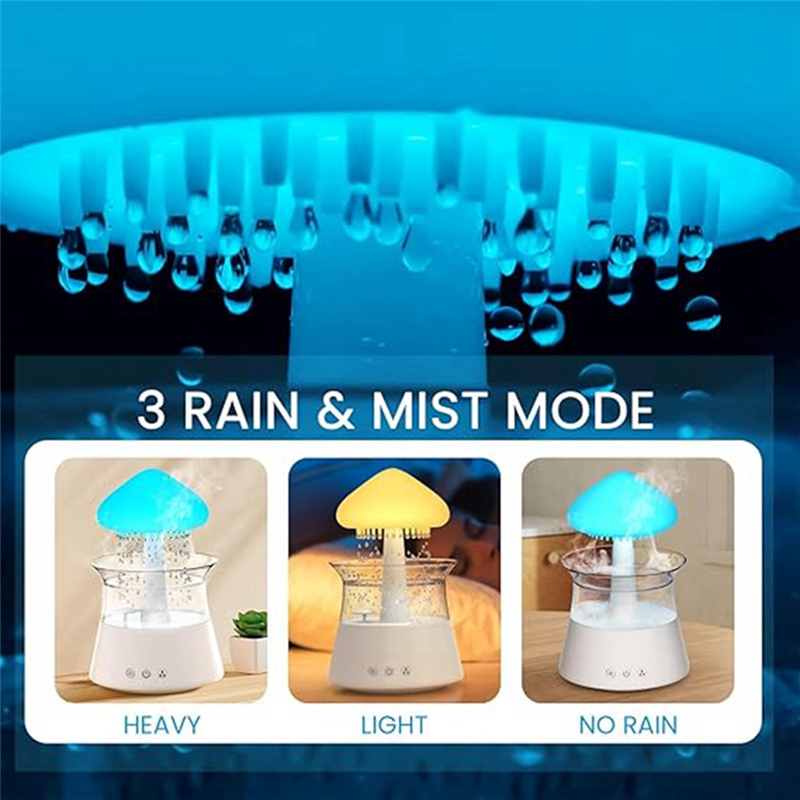 Rain Cloud Humidifier Diffuser with Remote,Water Drip Waterfall Lamp Mushroom Rain Sounds White Noise Air Humidifiers Easy Install Easy to Use. 