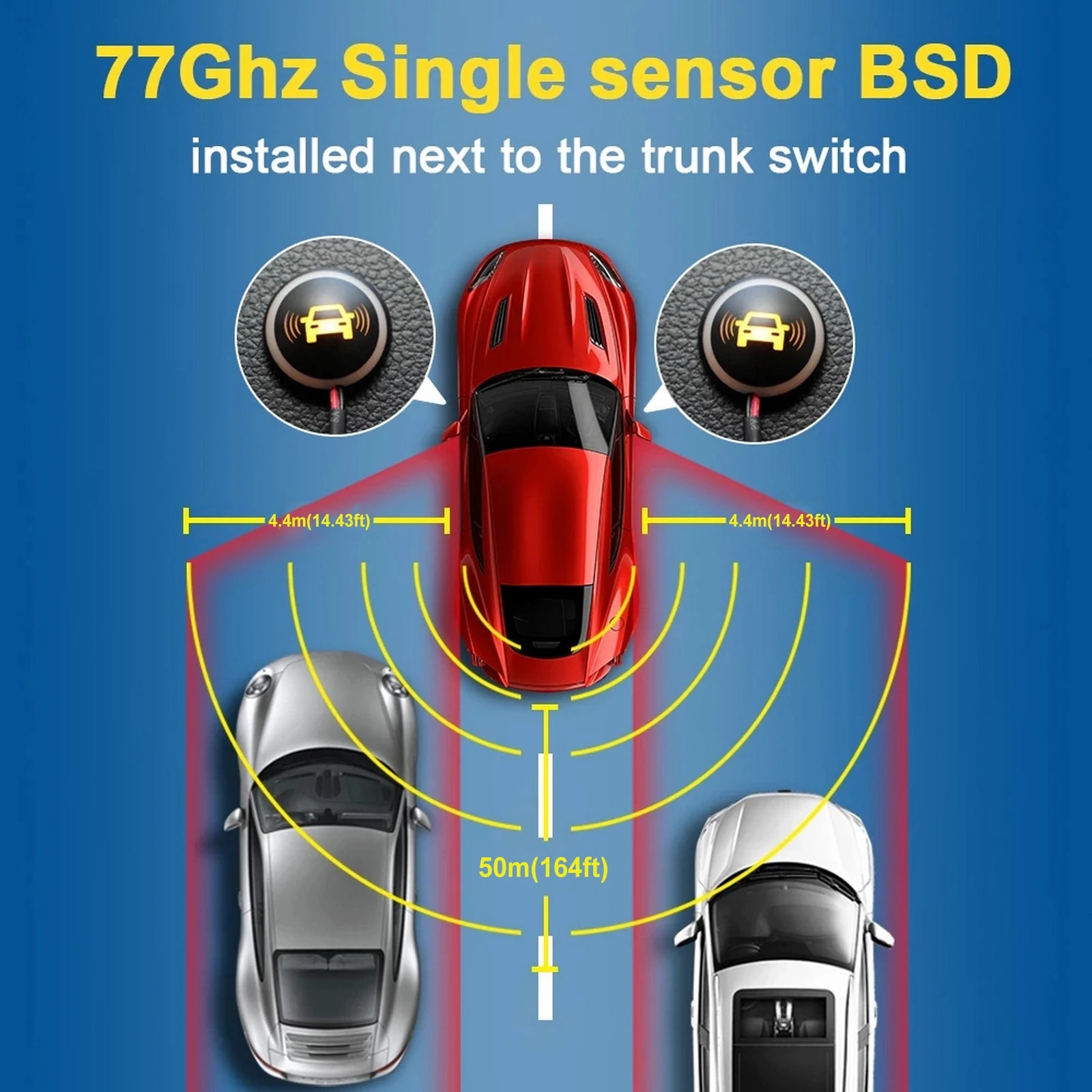 BSD Blind Spot Detection System 77Ghz Millimeter Wave Radar Horizontal 164ft Vertical 14.43ft Change Lane Aided Parking