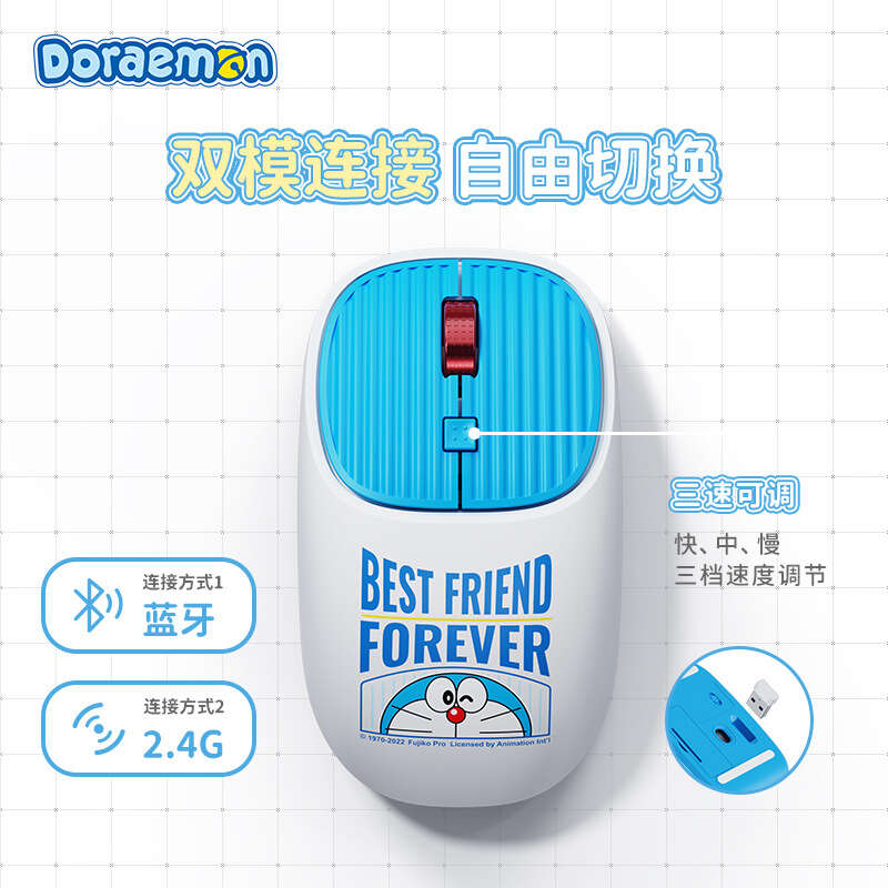Doraemon and Mouse Set Cartoon Laptop Tablet Bluetooth Colorful Light Wireless Keyboard. 