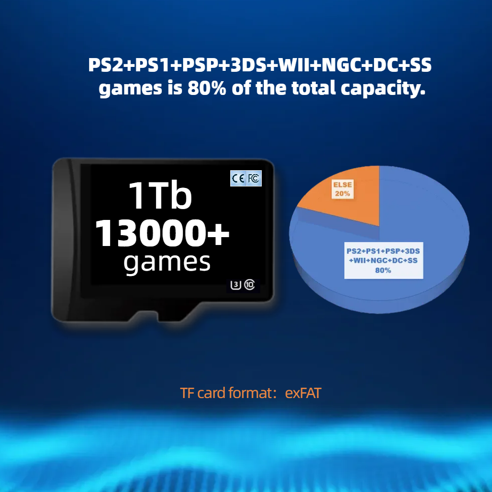 TF Game Card For Ayn Odin 2 Pro Memory PS2 PSP PS1 NGC 3DS Classic Retro Games portable Handheld android 1T 512G Anbernic RG405V. 
