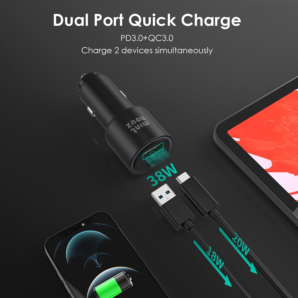 【happy one】USB C Charger 38W Dual Port Fast USB PD3.0&QC3.0 Type C Power Adapter For 12 Mini/Pro/Pro Max iPad Note 20. 