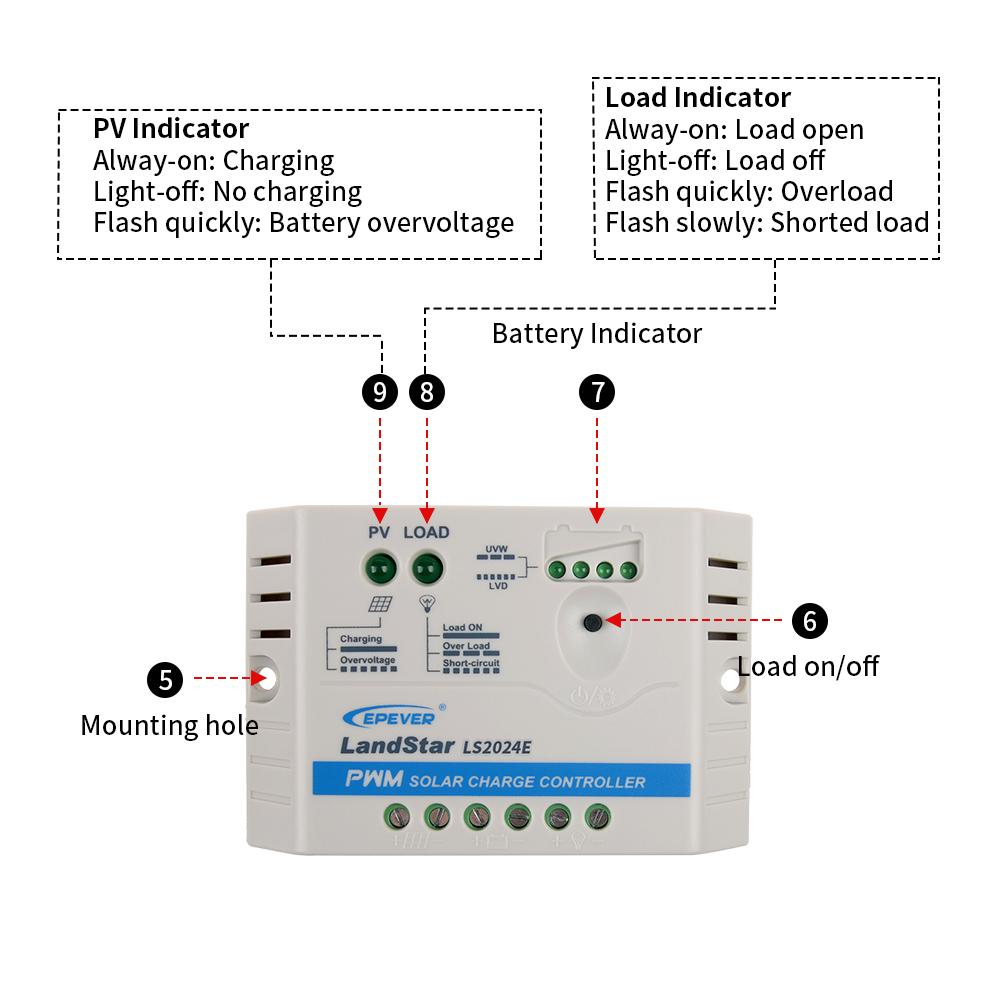 LS-E Series 5A/10A/20A PWM Solar Charge Controller for 12V/24V Solar Panel System Regulator. 