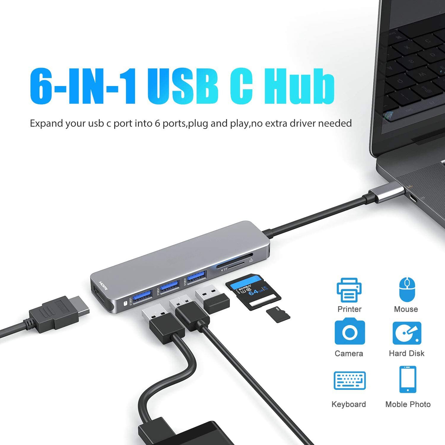 USB C Hub Mac Dongle Adapter Type-C Docking Station USB-C To HDMI SD/TF Card Reader Thunderbolt 3 for MacBook Pro Air 2020-2017. 