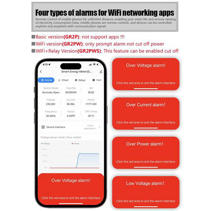 ATORCH GR2PWS Electricity Meter Tuya WiFi Rail Power Energy Meter. 