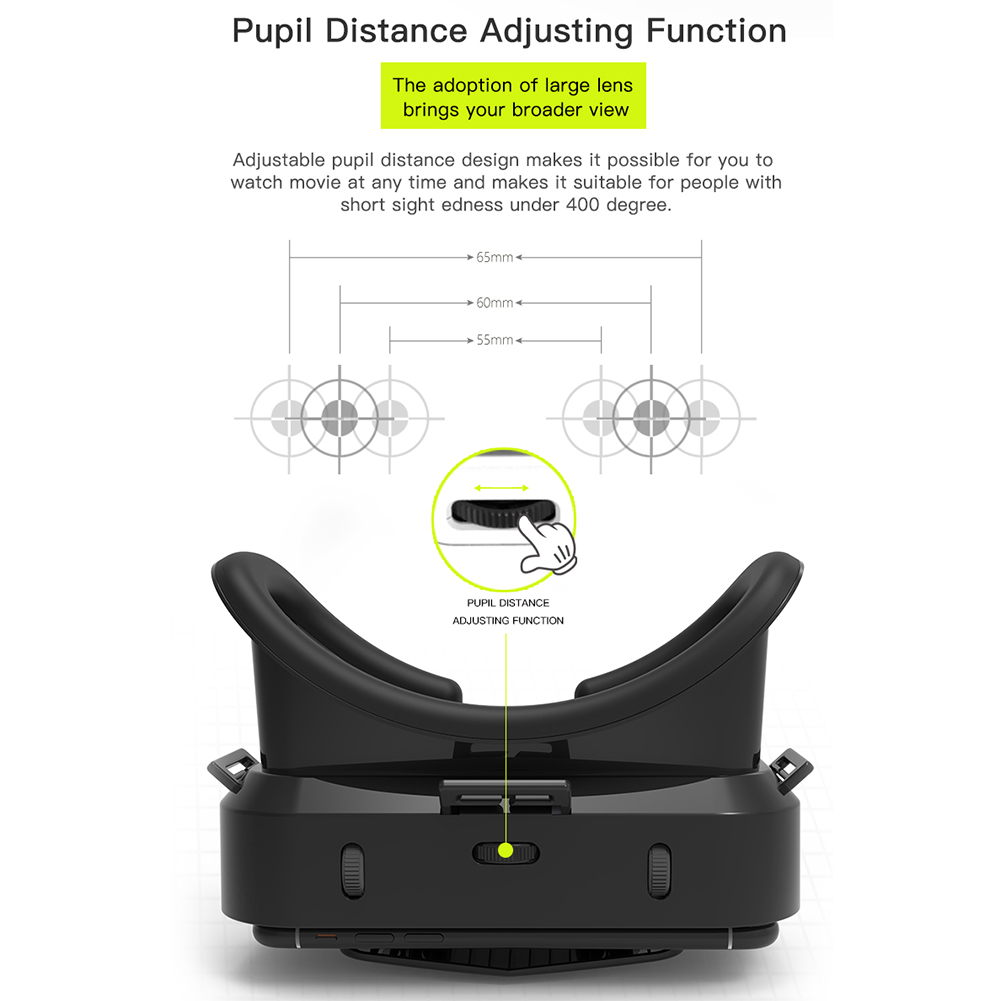 Smart VR Glasses 360 Degree Panoramic 3D Virtual Reality Headset Box Google Game Helmet for 4.7-7.0 inch. 