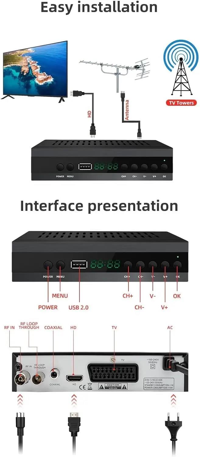 New Spain TDT HD Decoder DVB-T2 H.265 HEVC FTA Tuner PVR USB HDMI Digital SCART TV Receiver for View High-definition Channels. 