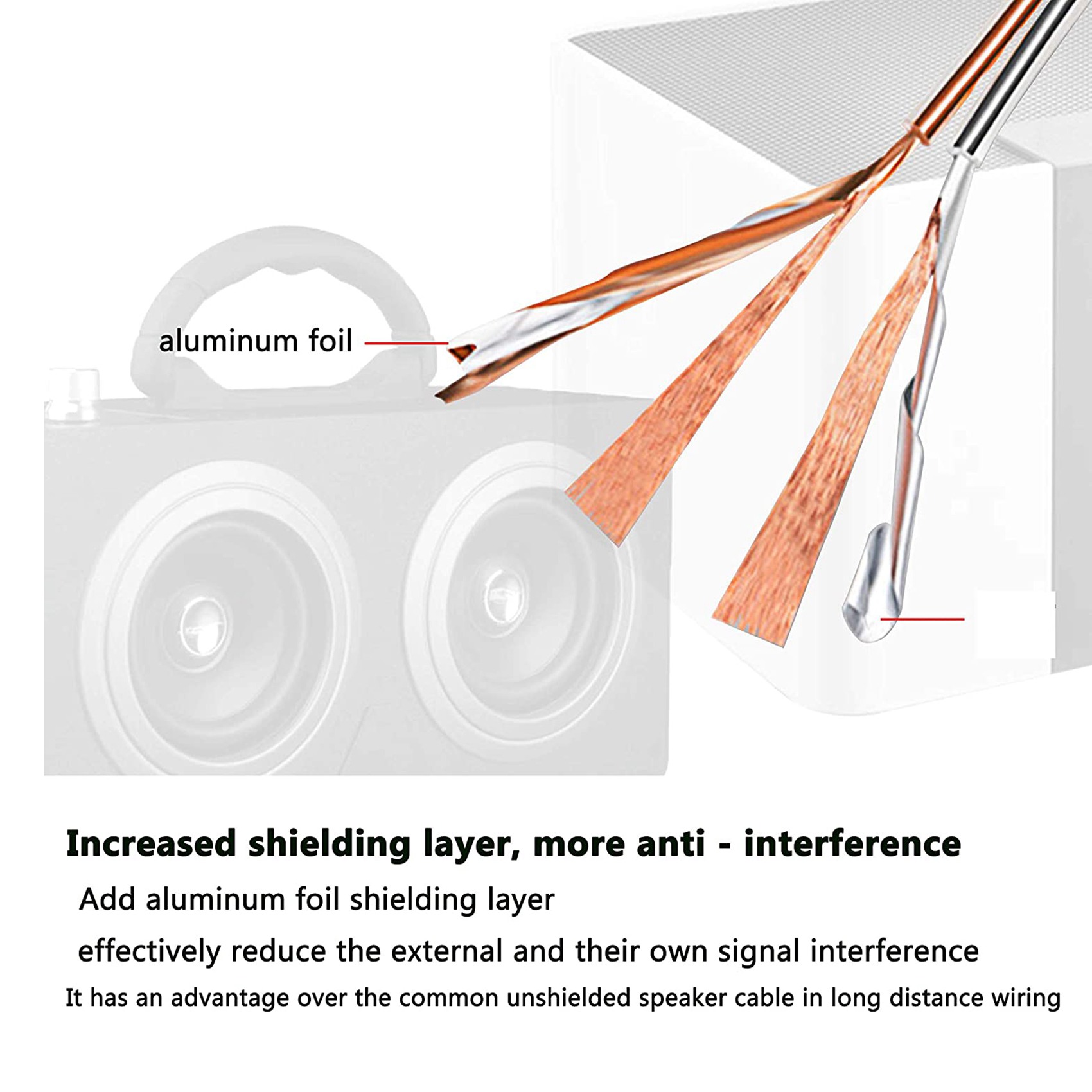 1/4 TS to Speaker Bare Wire,Audio Cable to 6.35mm Male Mono Adapter Replacement Open End -Plated OFC HiFi TS Speaker. 
