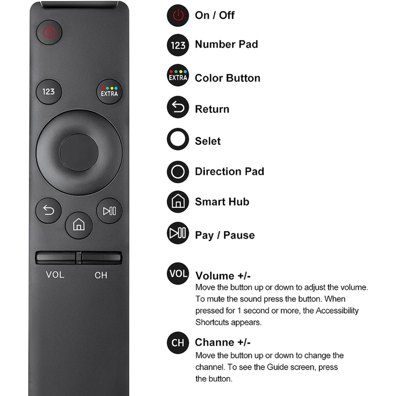 Universal Remote for Samsung-TV-Remote,Compatible with for Samsung Frame Serif Curved UHD Neo QLED OLED 4K 8K Smart TVs Easy to Use. 